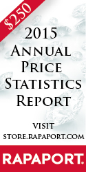 Annual Statistics Report