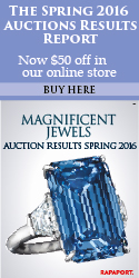 RIS - Spring Auctions Report
