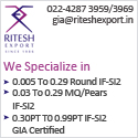 Ritesh Exports - Advertiser